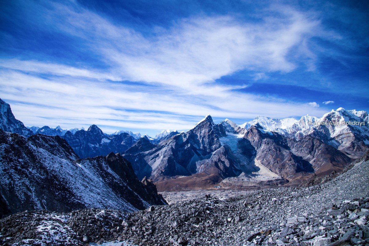 View from Kong Ma La Pass (5,535m/18,150ft)